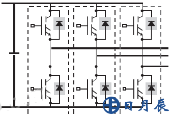 圖3 橋式模塊中的應(yīng)用