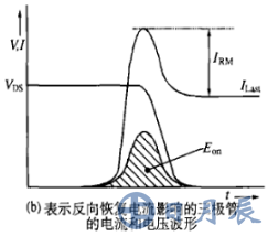 表示反向恢復(fù)電流影響的三極管的電流和電壓波形