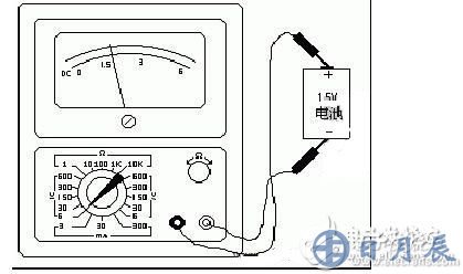 測量電阻：--先將表棒搭在一起短路，使指針向右偏轉(zhuǎn)，隨即調(diào)整“Ω”調(diào)零旋鈕，使指針恰好指到0。然后將兩根表棒分別接觸被測電阻（或電路）兩端，讀出指針在歐姆刻度線（第一條線）上的讀數(shù)，再乘以該檔標的數(shù)字，就是所測電阻的阻值。例如用R*100擋測量電阻，指針指在80，則所測得的電阻值為80*100=8K。