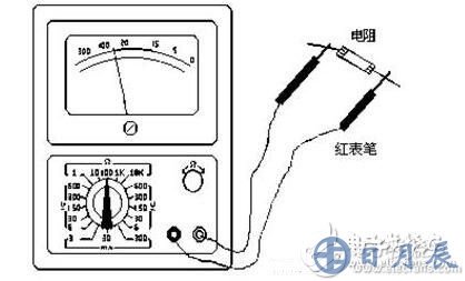 測量電阻：--先將表棒搭在一起短路，使指針向右偏轉(zhuǎn)，隨即調(diào)整“Ω”調(diào)零旋鈕，使指針恰好指到0。然后將兩根表棒分別接觸被測電阻（或電路）兩端，讀出指針在歐姆刻度線（第一條線）上的讀數(shù)，再乘以該檔標的數(shù)字，就是所測電阻的阻值。例如用R*100擋測量電阻，指針指在80，則所測得的電阻值為80*100=8K。