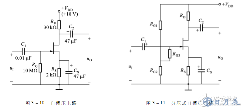 場(chǎng)效應(yīng)管放大電路特點(diǎn)