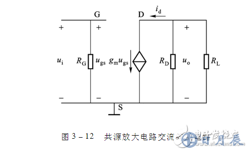 場(chǎng)效應(yīng)管放大電路特點(diǎn)