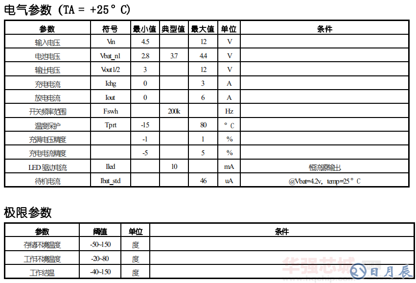 電氣參數(shù).png