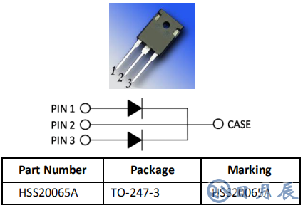 TO-247封裝650V/20A碳化硅二極管