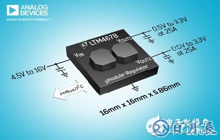 ADI推 LTM4678降壓型μModule?穩(wěn)壓器  可實(shí)現(xiàn) 90% 的峰值效率