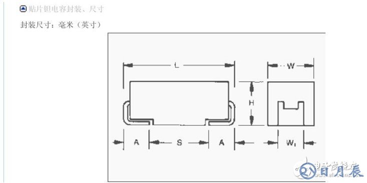鉭電解電容器的型號(hào)介紹 貼片鉭電容耐壓值怎么看