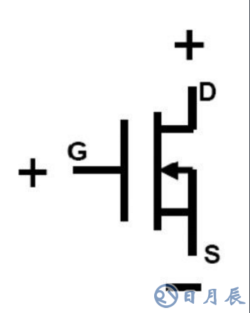 關(guān)于MOS管寄生參數(shù)的影響和其驅(qū)動電路要點