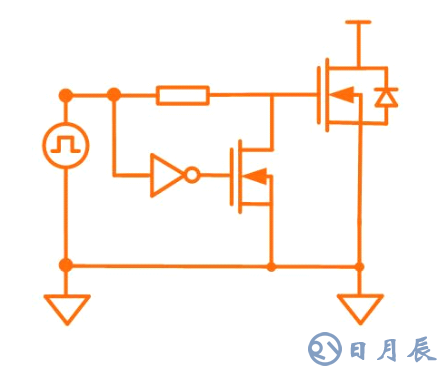 關(guān)于MOS管寄生參數(shù)的影響和其驅(qū)動電路要點