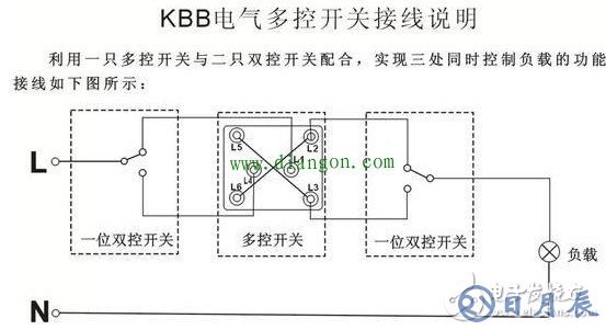 三開(kāi)雙控開(kāi)關(guān)接線圖 淺談三開(kāi)雙控開(kāi)關(guān)原理