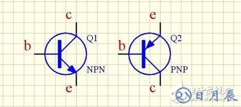 三極管工作原理介紹，NPN和PNP型三極管的原理圖與各個(gè)引腳介紹