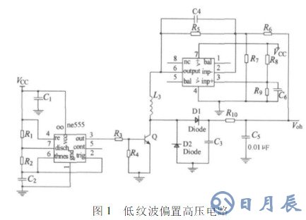 雪崩光電二極管電路圖 雪崩二極管的工作曲線分析