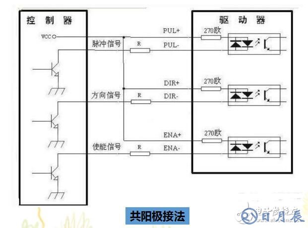 步進驅(qū)動器接線圖