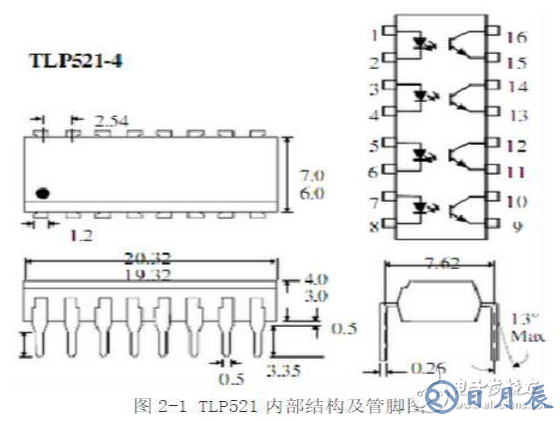 光耦開關(guān)電源電路圖大全（光電耦合器/可控精密穩(wěn)壓源）