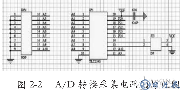 基于SEPIC變換器的開關(guān)電源電路設(shè)計