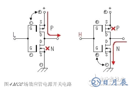 詳解由MOS管、變壓器搭建的逆變器電路及其制作過程