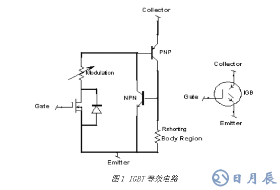 對MOSFET 與 IGBT詳細(xì)的區(qū)別分析以及舉例說明