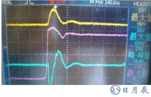 如何將慢恢復(fù)二極管有效的到開關(guān)電源中