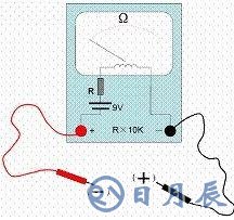 如何用萬(wàn)用表測(cè)試MOS管及更換方法