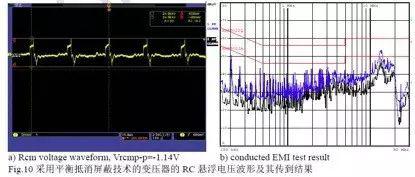 無Y電容反激電源如何抑制EMI