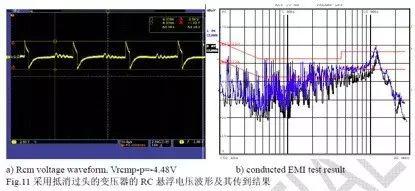 無Y電容反激電源如何抑制EMI