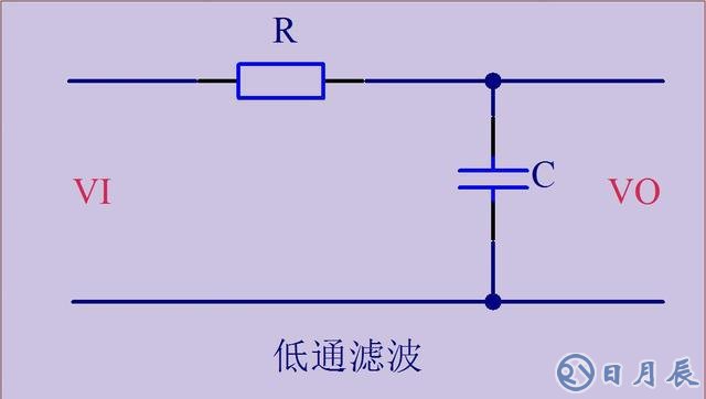 濾波、穩(wěn)壓、比較、運放電路圖介紹