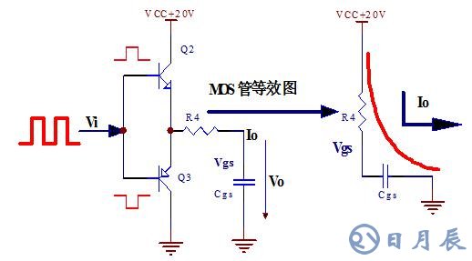 圖騰柱驅(qū)動的作用與原理分析