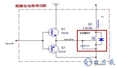 圖騰柱驅(qū)動的作用與原理分析