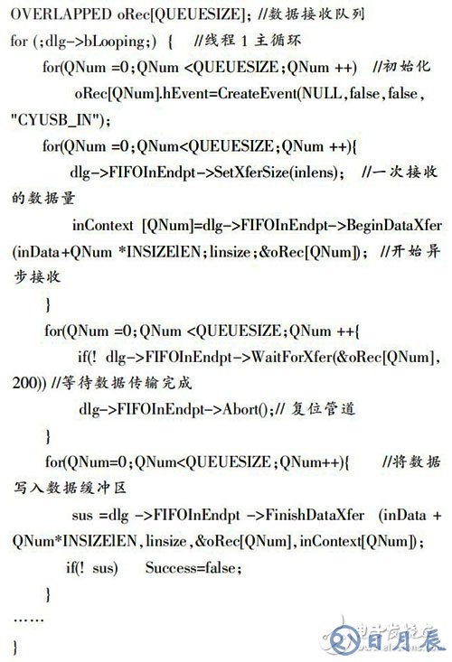 如何采用CY7C68013芯片設(shè)計(jì)圖像采集系統(tǒng)