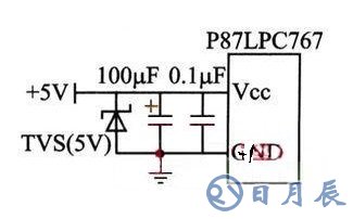 智能型剩余電流保護(hù)器EMC的設(shè)計(jì)方案介紹