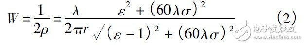 短波通信盲區(qū)產(chǎn)生的原因及解決方案介紹