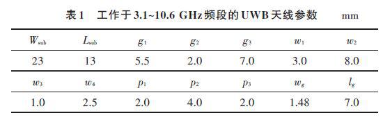 采用U形寄生單元的微帶饋電的平面超寬帶天線