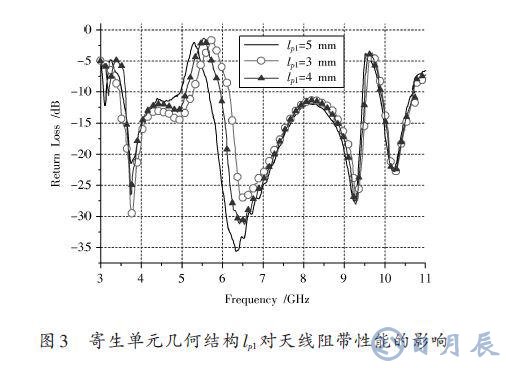 采用U形寄生單元的微帶饋電的平面超寬帶天線