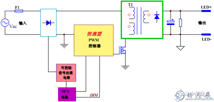 調光電路圖4.png