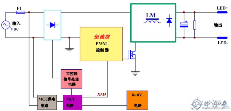 調光電路圖15.png