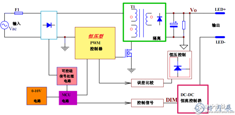 調光電路圖13.png