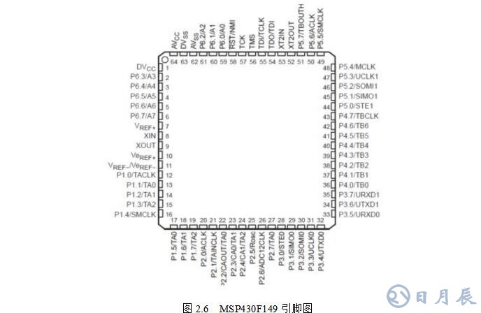 msp430無刷電機(jī)控制設(shè)計(jì)電路