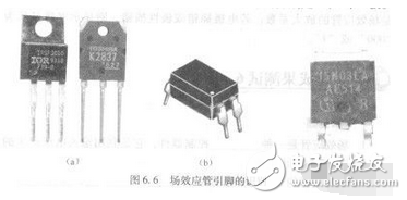 與三極管一樣，場效應(yīng)管也有三ATMEGA8535-16JU個電極，分別是柵極G、源極S、漏極D。場效應(yīng)管可看作是一只普通三極管，柵極G對應(yīng)基極B，漏極D對應(yīng)集電極C，源極S對應(yīng)發(fā)射極E（N溝道對應(yīng)NPN型三極管，P溝道對應(yīng)PNP型三極管）。