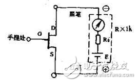 　萬用電表置R×1k檔，然后反復(fù)測試管子的三個電極，只要其中兩腳的正、反向測試電阻值相等，約為幾千歐姆時，這兩個極必定是漏、源極。當然為了驗證還得確定剩下那只腳是柵極，該腳對漏、源極中任一腳的正、反向電阻應(yīng)是不一樣大的（PN結(jié)），若—樣，說明該管是壞的。