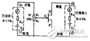 　萬用電表置R×1k檔，然后反復(fù)測試管子的三個電極，只要其中兩腳的正、反向測試電阻值相等，約為幾千歐姆時，這兩個極必定是漏、源極。當然為了驗證還得確定剩下那只腳是柵極，該腳對漏、源極中任一腳的正、反向電阻應(yīng)是不一樣大的（PN結(jié)），若—樣，說明該管是壞的。