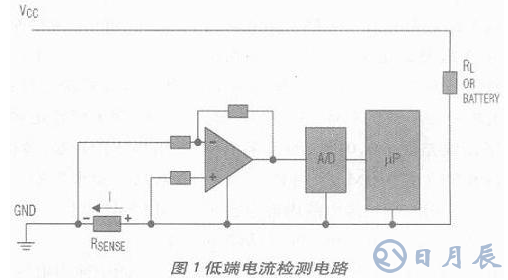 電流檢測電路設(shè)計(jì)方案匯總（六款模擬電路設(shè)計(jì)原理圖詳解）