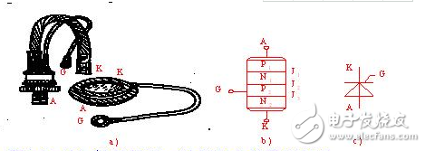 晶閘管的四點工作特性_晶閘管的結(jié)構(gòu)與工作原理