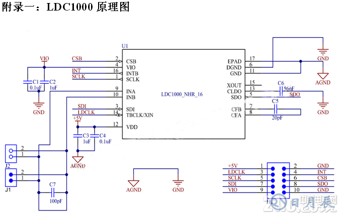 LDC1000