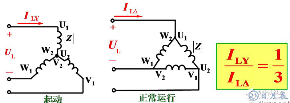 三相異步電動(dòng)機(jī)降壓?jiǎn)?dòng)方法