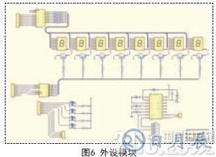 采用STC12C5A60S2單片機(jī)為核心實(shí)現(xiàn)自動配料控制系統(tǒng)的設(shè)計