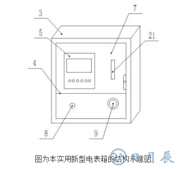 新型電表智能管理裝置的原理及設計