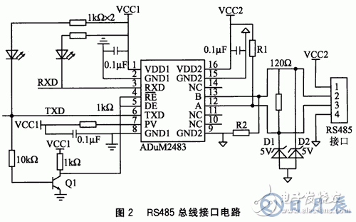 基于采用磁耦隔離和硬件零延時技術(shù)的RS485總線節(jié)點設計