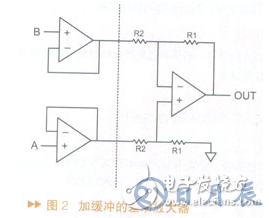 詳解儀表放大器以及構(gòu)建設(shè)計方案