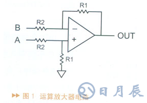 詳解儀表放大器以及構(gòu)建設(shè)計方案