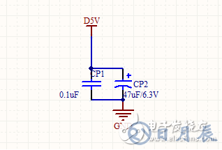 在FPGA高速AD采集設(shè)計中的PCB布線解決方案淺析