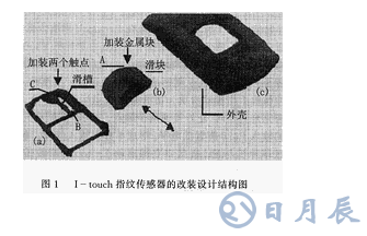 半導(dǎo)體指紋傳感器啟動(dòng)與同步的改進(jìn)設(shè)計(jì)